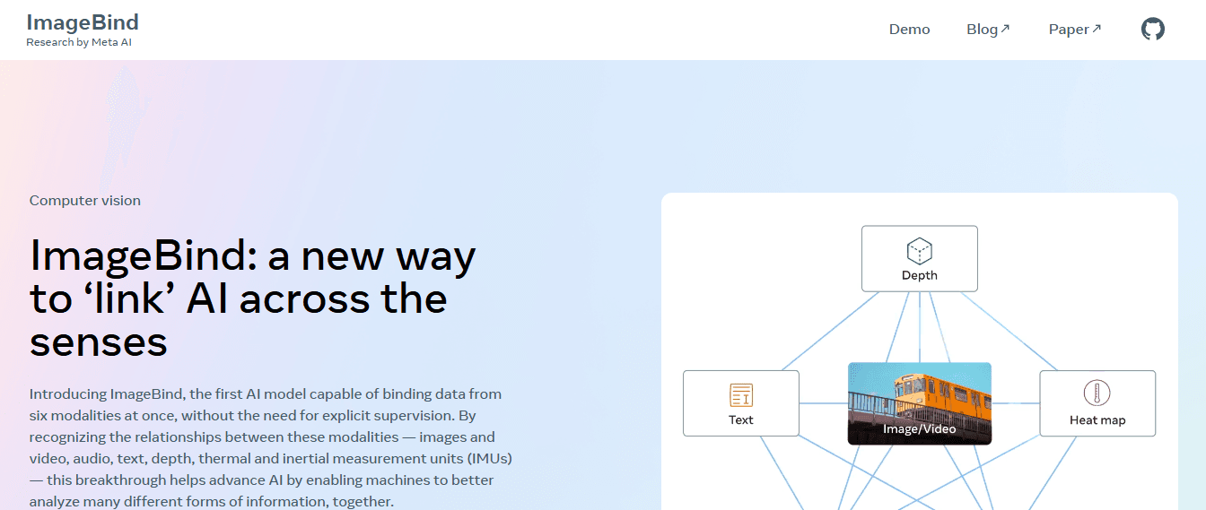 Tools - Best Multimodal Models